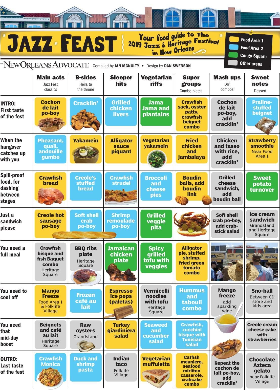 042419 Jazz Fest Food Cubes Pdf Theadvocate Com