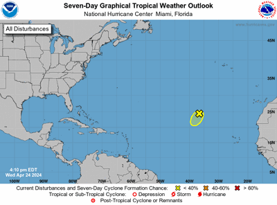Possible storm development