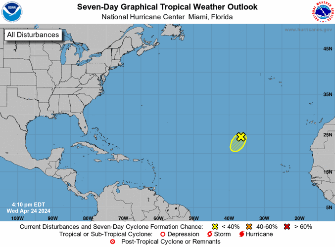 Possible storm development