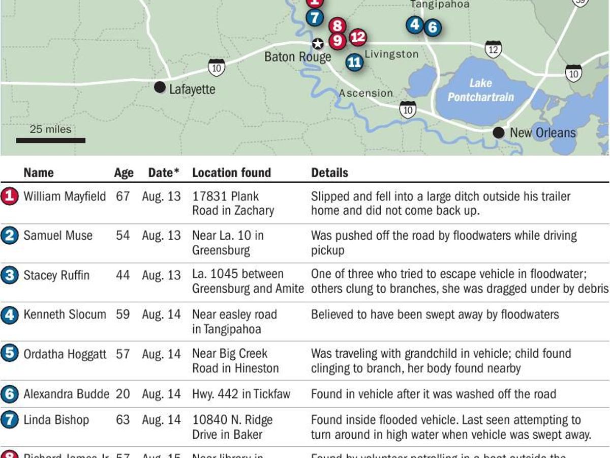 Some Who Died In Louisiana Floods Tried To Stay Behind Others Drowned In Vehicles Louisiana Flood 2016 Theadvocate Com