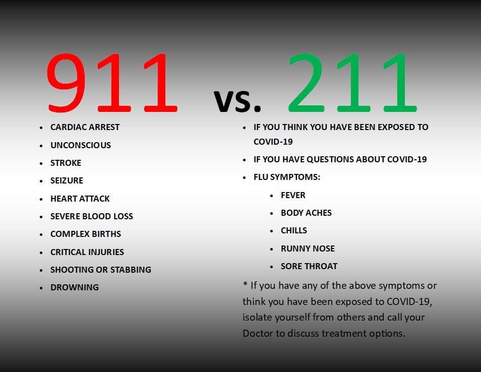 911 Vs 211 What You Need To Know About Calling First Responders For The Coronavirus Coronavirus Theadvocate Com