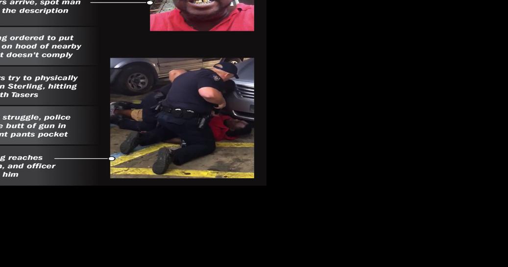 Search warrant Baton Rouge police officers spotted butt of gun in