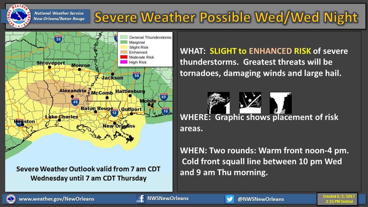 Severe weather in Louisiana: Track storms on radar and updated watches, warnings | Weather ...