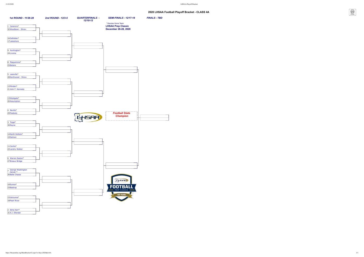 LHSAA 2020 Football Bracket 4A