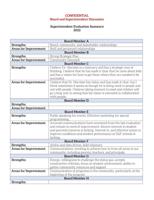 Sito Narcisse 2022 Job Evaluation Comments