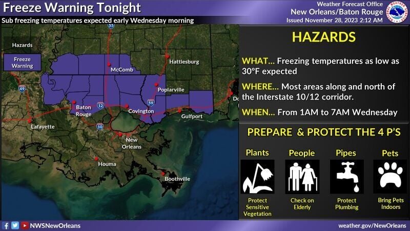 Freeze warning issued for areas north of Lake Pontchartrain | Weather ...