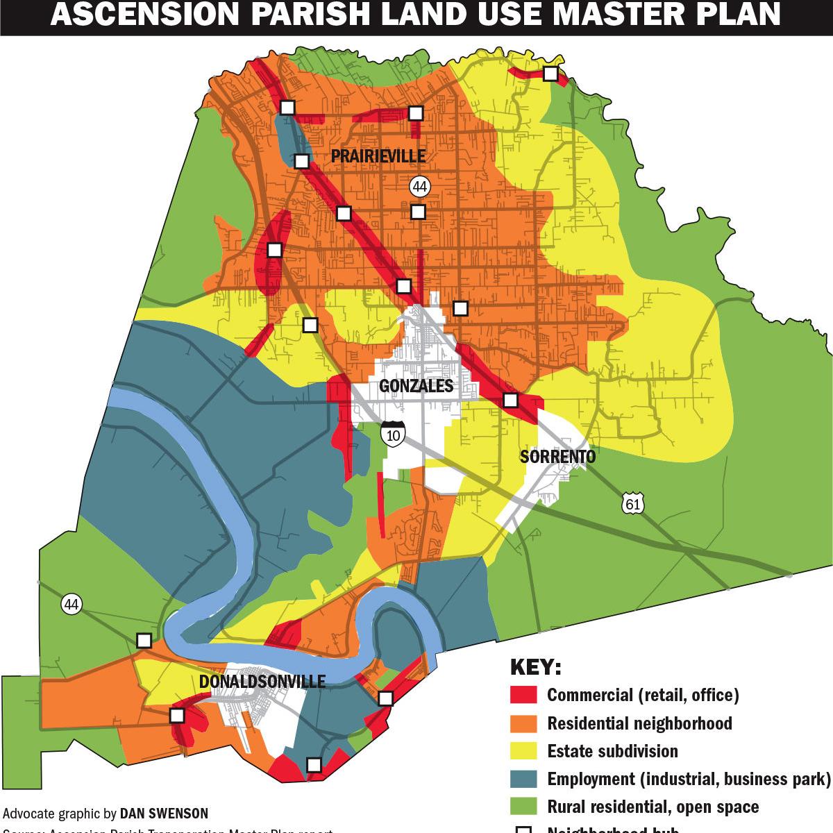 Fast growing Ascension Parish considers new plans for growth, road