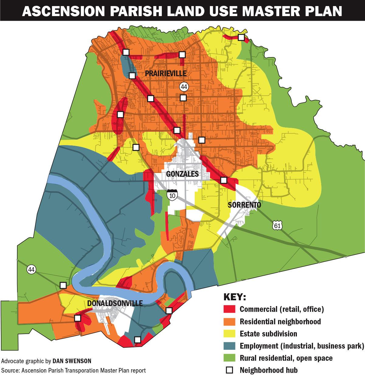 Fastgrowing Ascension Parish considers new plans for growth, road