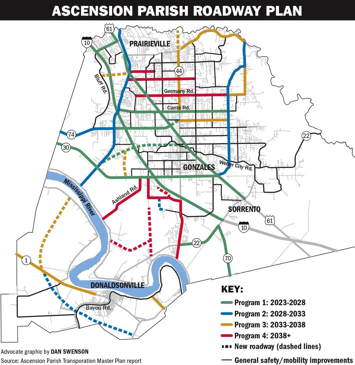 Ascension Parish Property Map Fast-Growing Ascension Parish Considers New Plans For Growth, Road  Expansions | News | Theadvocate.com