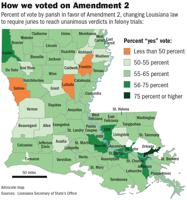 From ACLU to NRA: Campaign for unanimous juries targeted Louisiana voters across the spectrum