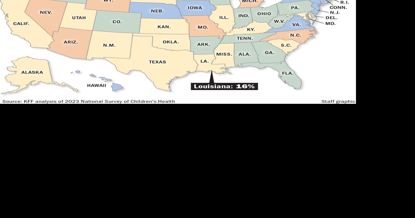 Louisiana had the 7th highest percentage of children with oral health problems. See U.S. data.