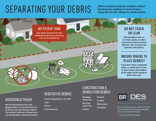 East Baton Rouge releases map outlining Hurricane Ida cleanup; wants