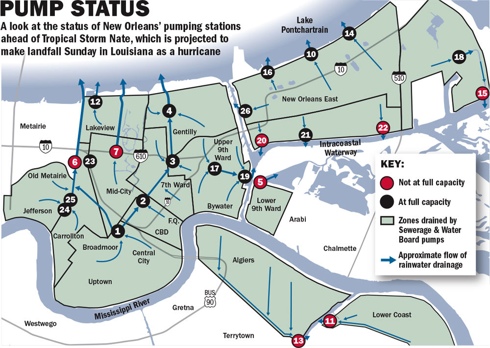 New Orleans' drainage woes persist Nate nears: 'We're not where we want ...