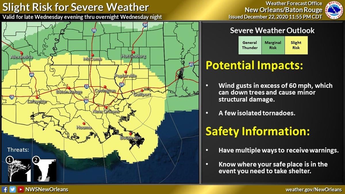 Severe storms, strong winds possible in Baton Rouge Wednesday night