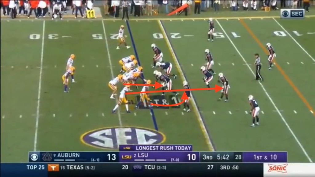 Peek At Lsu Vs Auburn Film How Lsu Broke Through One Of The