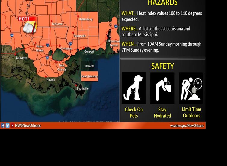 Baton Rouge could feel like 110 degrees today, heat advisory in effect ...