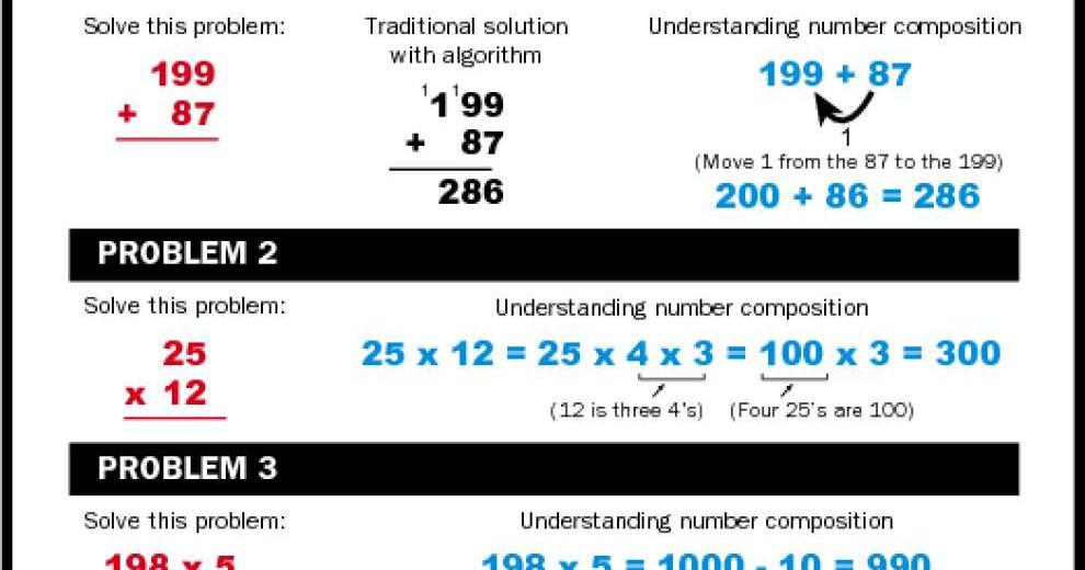 Ask The Advocate: New Math vs. Common Core math | News | theadvocate.com