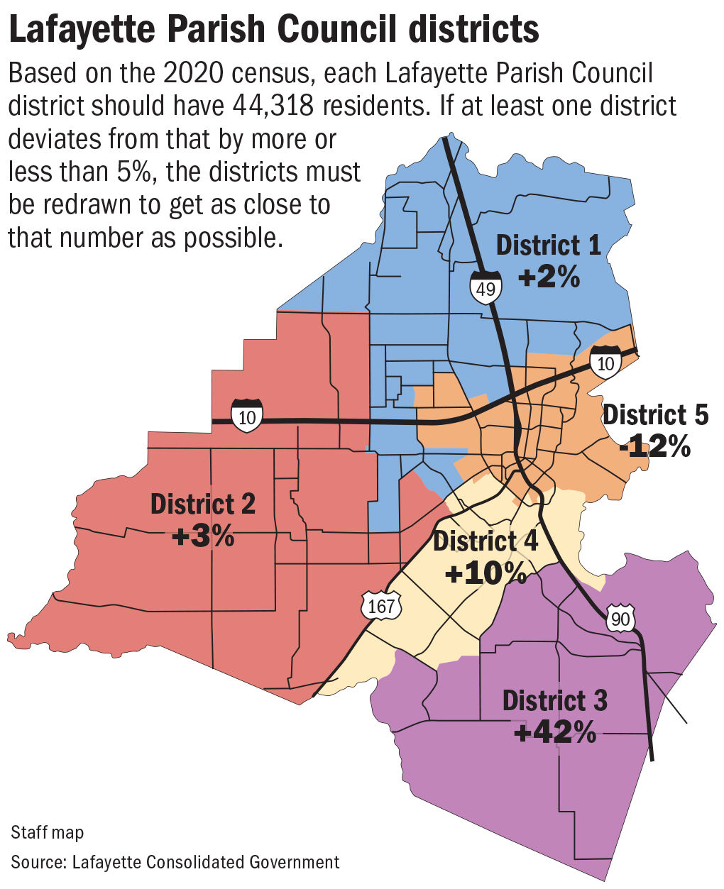 Lafayette City, Parish Councils To Introduce Proposed District Maps ...