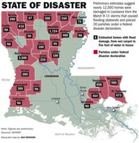 Recent floods rekindle interest in long delayed Comite River Diversion Canal