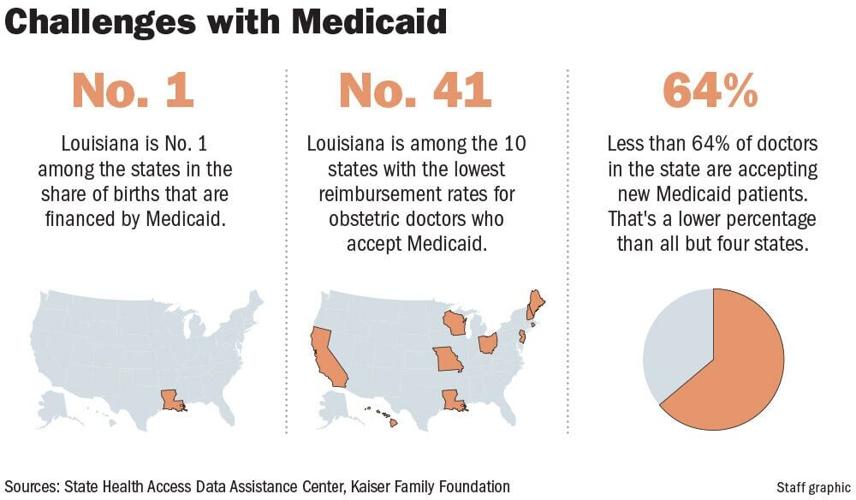Infant Mortality medicaid graphic.jpg