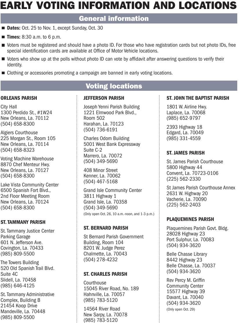 Ready to cast your ballot? Early voting begins Tuesday in New Orleans