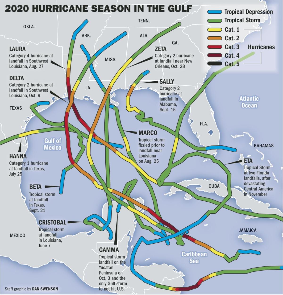 2020 Gulf Hurricanes Map