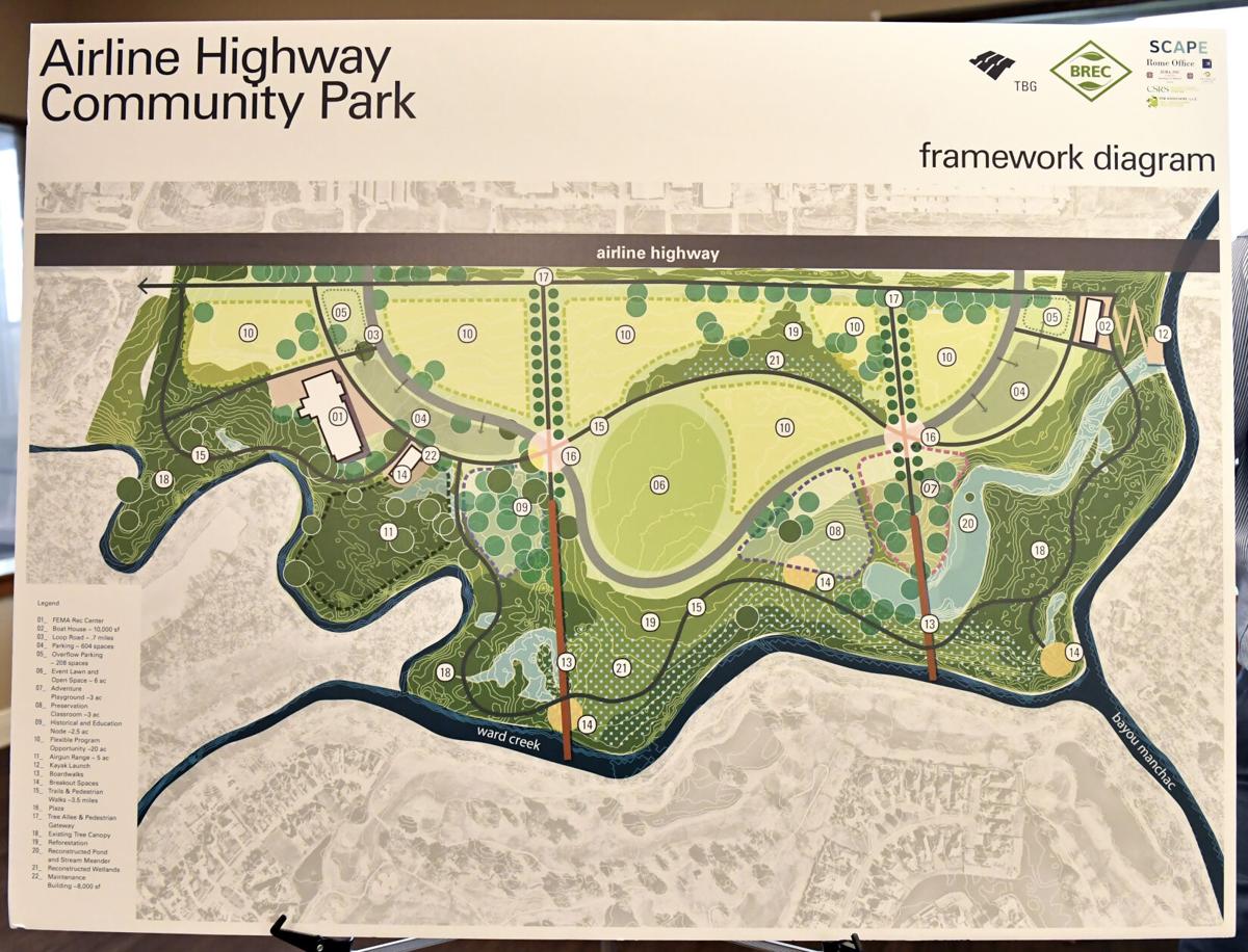 BREC gets public input on new plan for Airline Highway park, future for State Fair unclear ...