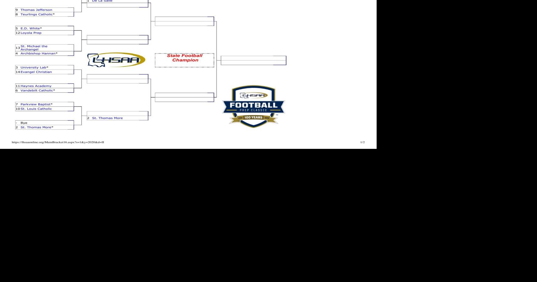 LHSAA 2020 Football Bracket DII