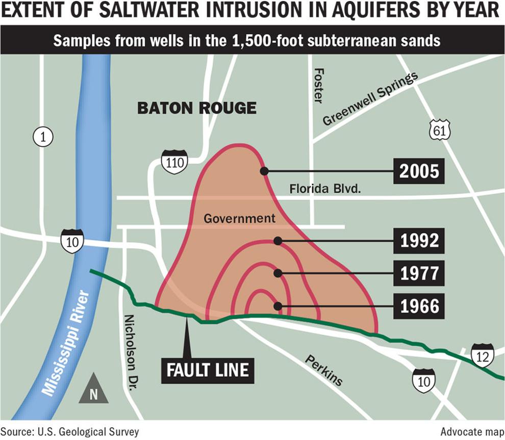 Baton Rouge Water Company says industry needs to stop drawing water