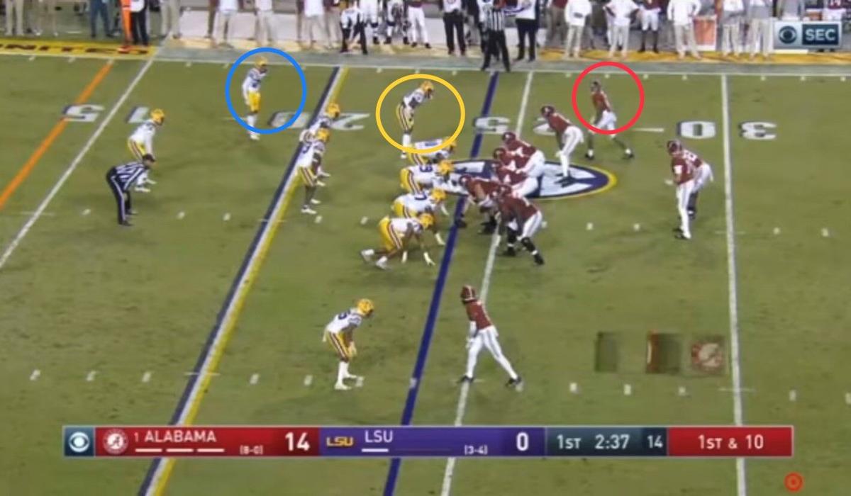 Lsu Film Room A Deep Dive Into How Alabama Beat Lsu S Plan To Stop Devonta Smith Lsu Theadvocate Com