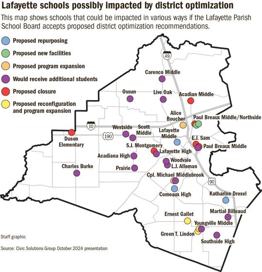 Lafayette Parish Schools proposed closure consolidation 2024