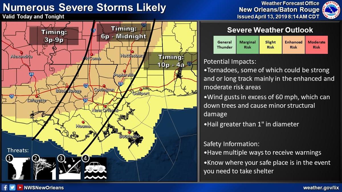 Power Outages Affecting Acadiana As Severe Weather Rolls Into