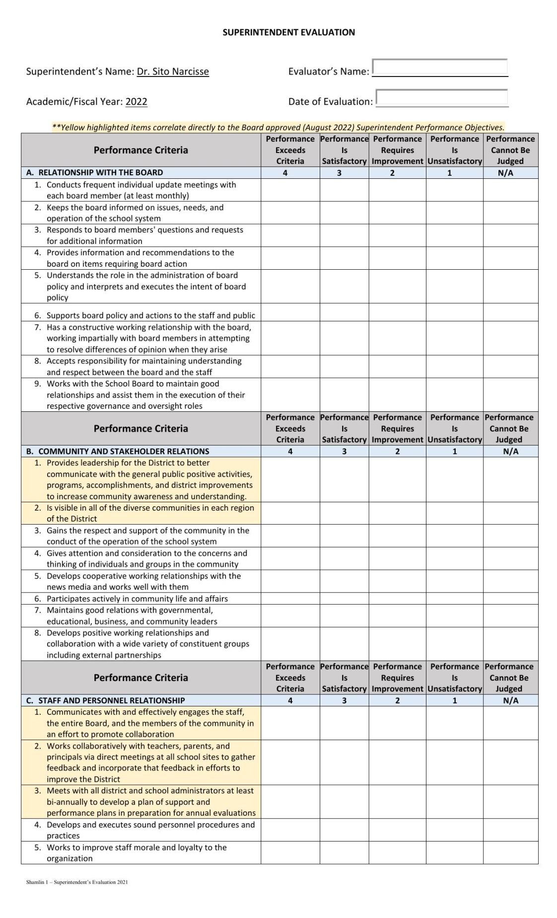 Sito Narcisse 2022 Job Evaluation Blank Form | | theadvocate.com