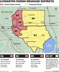 Livingston Parish Assessor Maps