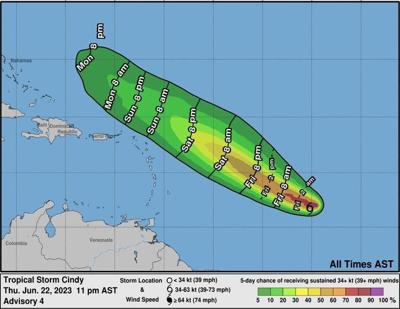 Tropical Storm Cindy forms off South American coast  Hurricane Center 
