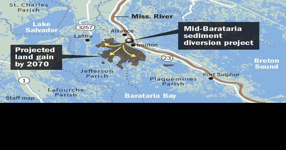 MidBarataria diversion map Environment
