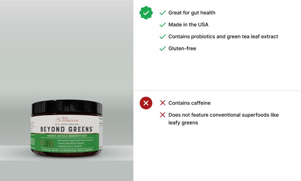 Sponsored 8 Best Athletic Greens Alternatives with Reviews Sponsored