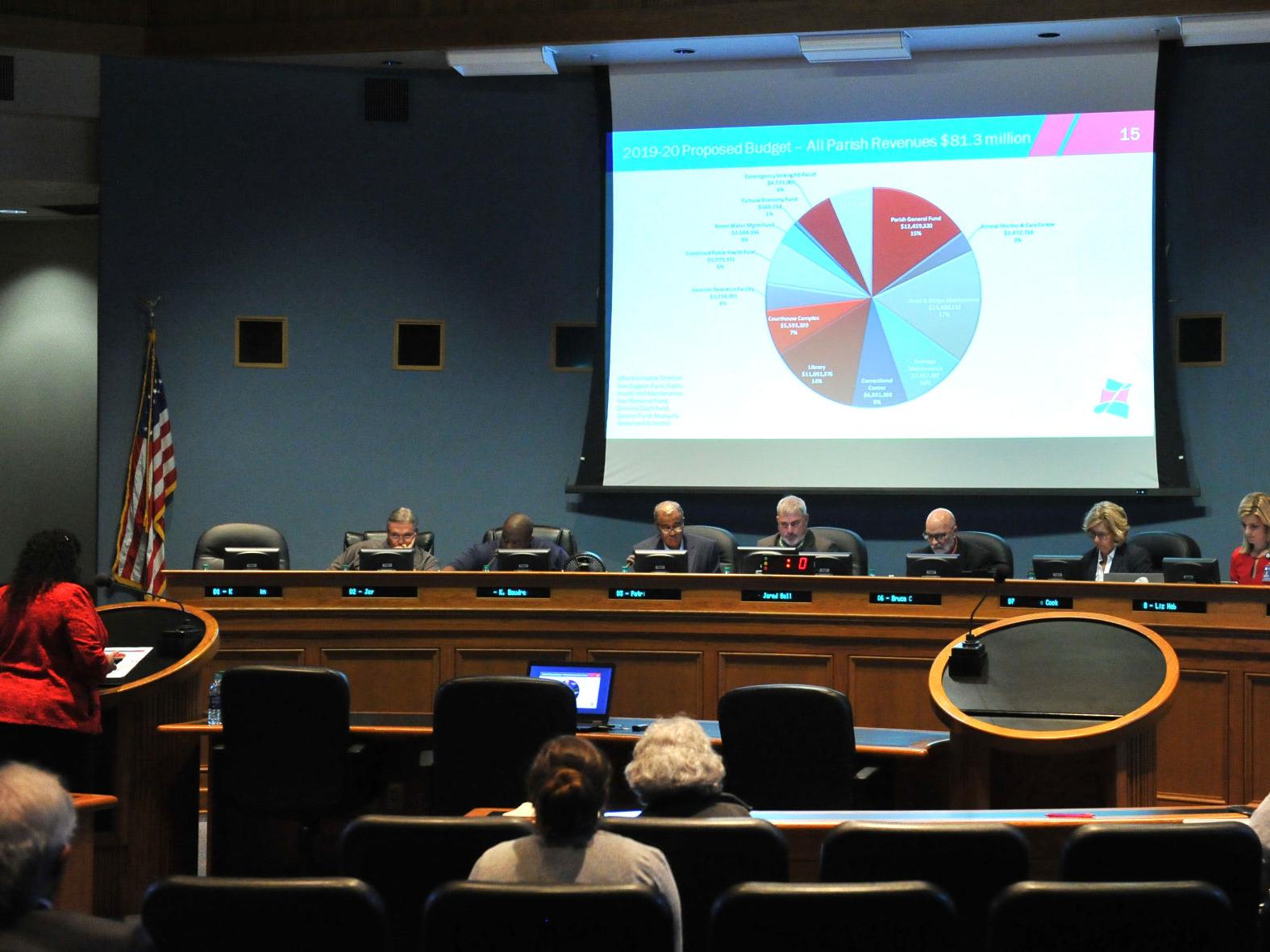 Who S Running For New Lafayette City Council 15 Candidates Battle For Seats Elections Theadvocate Com Who S Running For New Lafayette City Council 15 Candidates Battle For Seats Elections Theadvocate Com