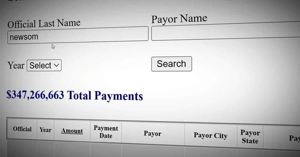 Newsom asked. Donors gave $347 million. What did they get in return?