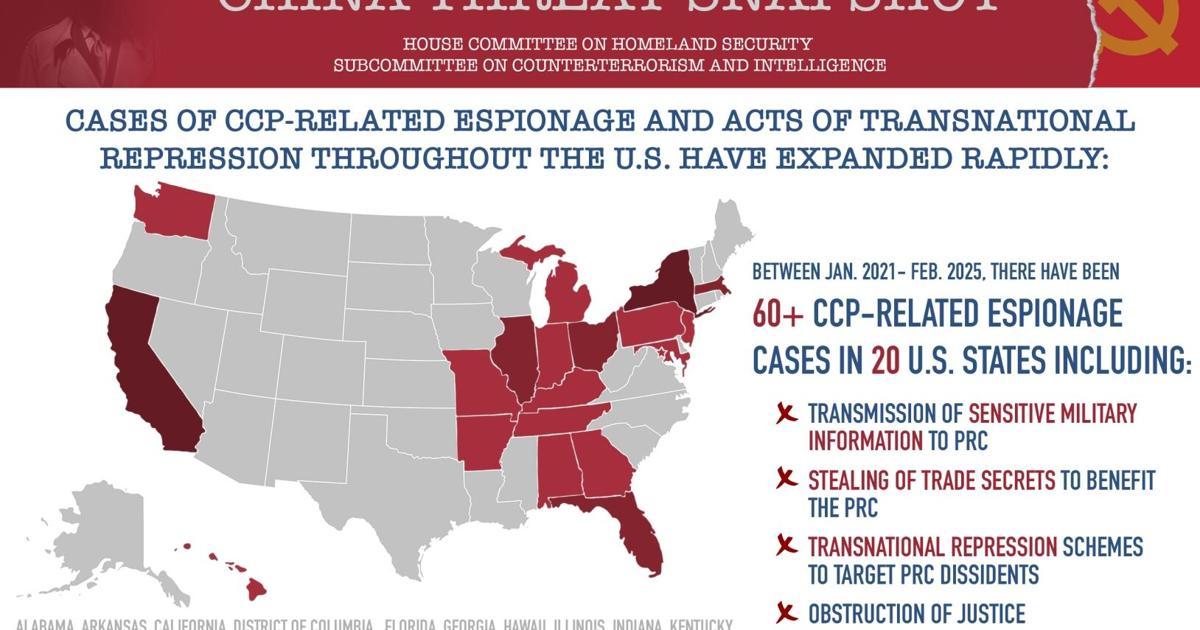 Ban Student Visas Ban student visas