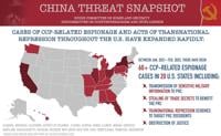 House report: 60 Chinese espionage cases, 224 espionage incidents in three years