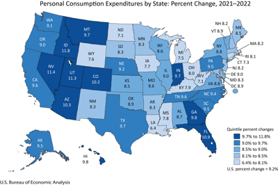 PCE by state 2022