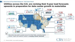 Report: Pipeline capacity increase could lower household electricity costs