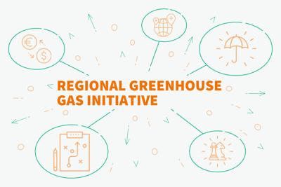 RGGI Regional Greenhouse Gas Initiative
