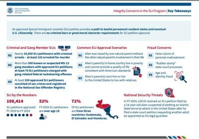 https://www.uscis.gov/sites/default/files/document/reports/DO_SIJ_Report.pdf