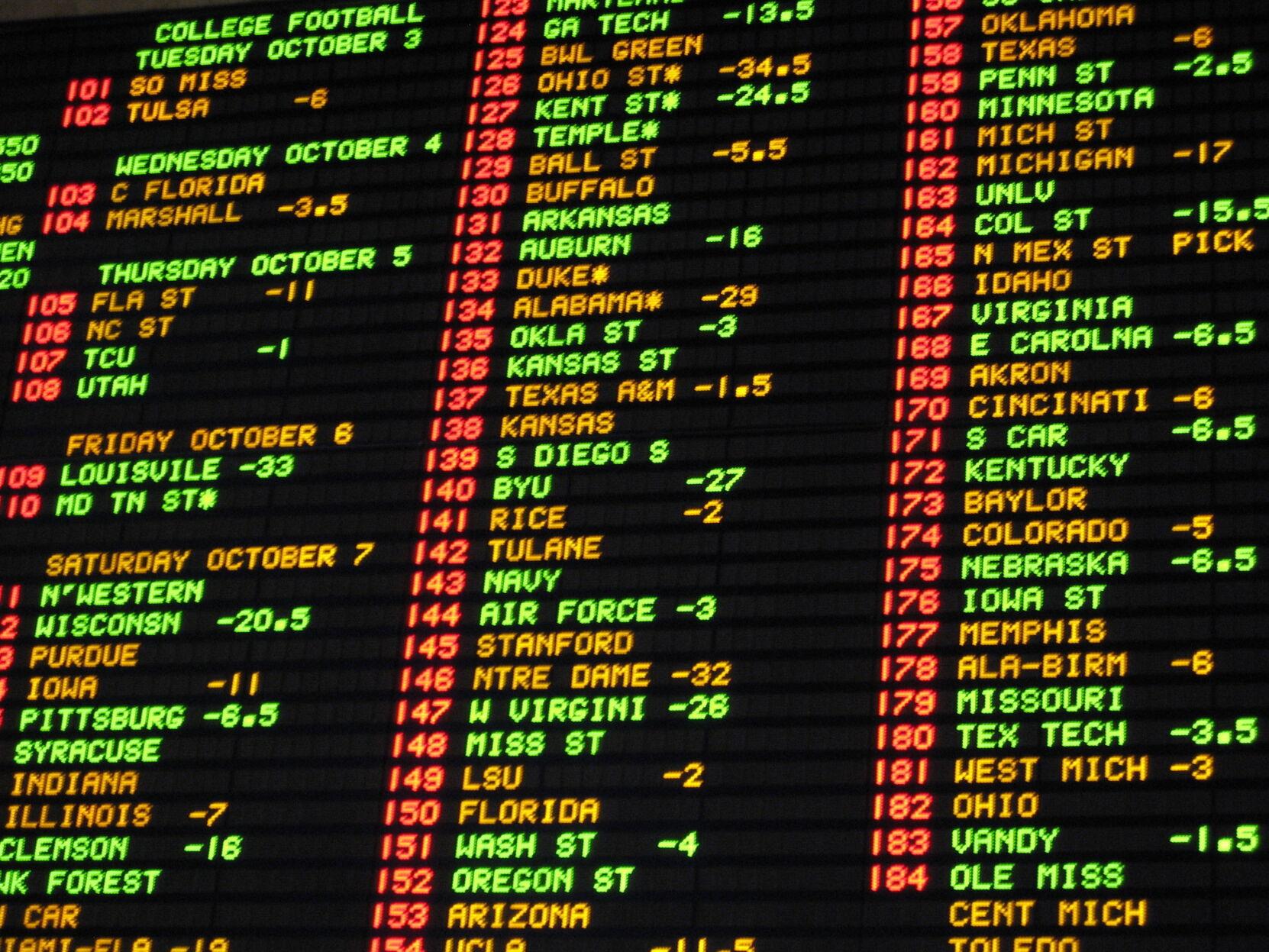 Advantages of Offshore Odds vs Vegas Odds