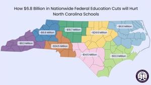 Injunctive relief sought against education grant review