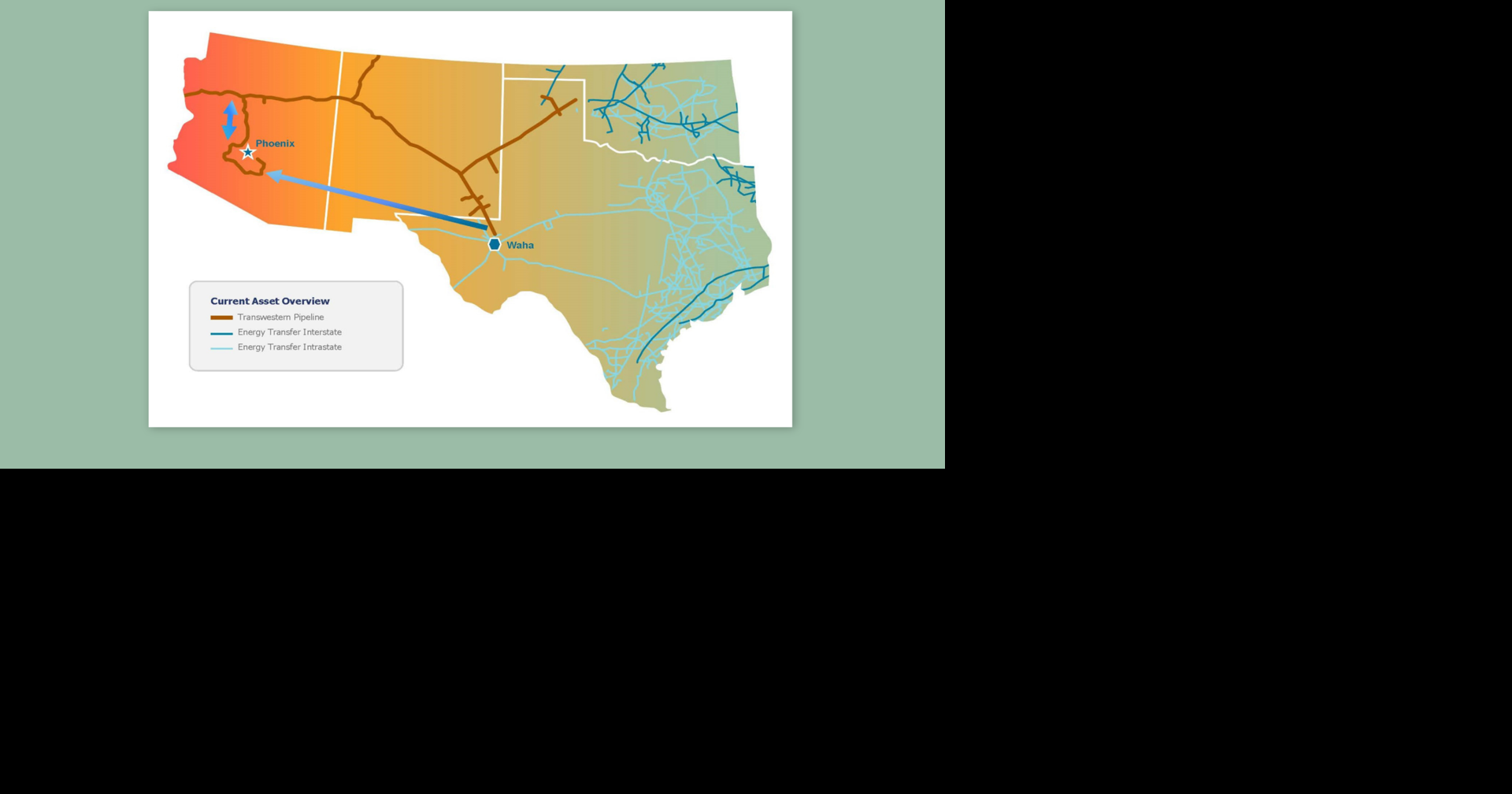 $5.6B Texas-to-Arizona gas pipeline upsized to meet demand