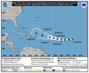 Erin: Forecast for 111 mph winds by Saturday morning