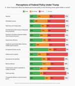 FNF TVS VVP Key issues